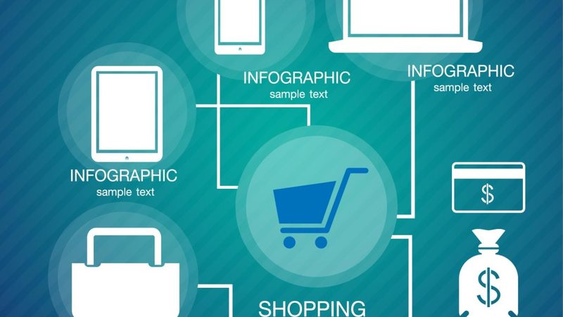 shopify建站模板分类选择方法